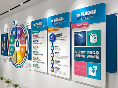 紫阳县企业文化墙内容对员工有什么影响？